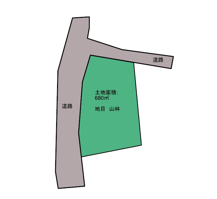 佐渡市大和　売地 写真5
